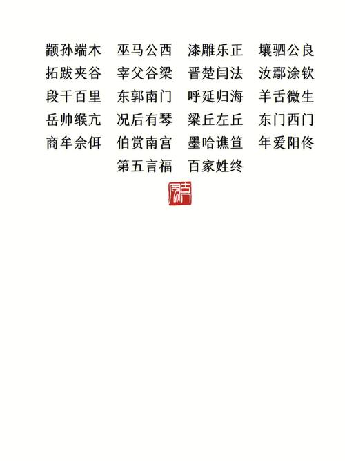 伏姓在百家姓排第几
