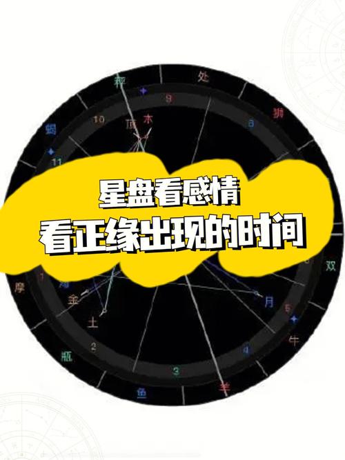 测正缘出现的准确时间