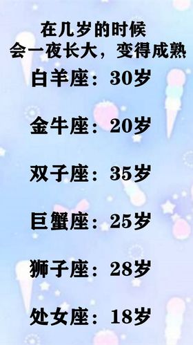太注意得失 不注重体验过程的星座