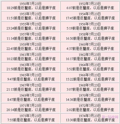 财源滚滚 财气逼人 7月开始这4大星座注定贵气逼人