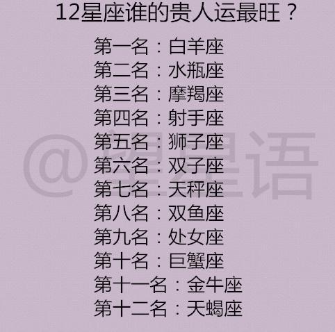 哪些星座的贵人非常多?