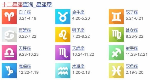 5月14日是什么星座?
