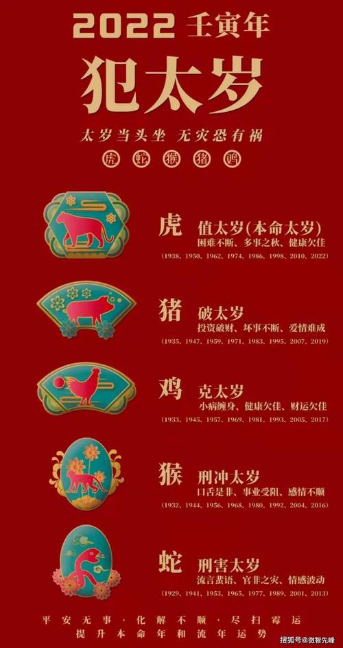 2022刑太岁是什么意思