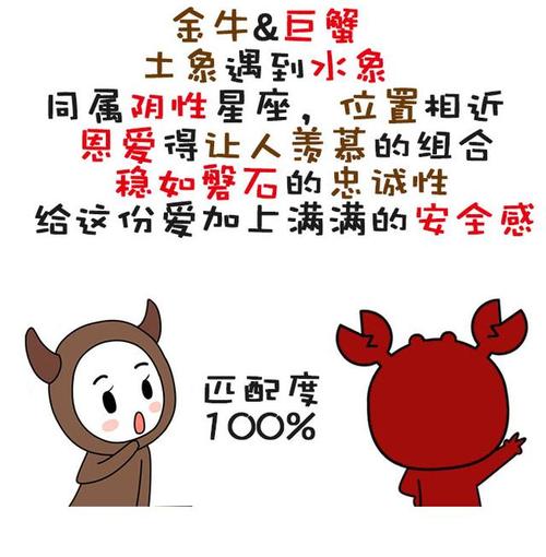 金牛座宝宝的性格特征