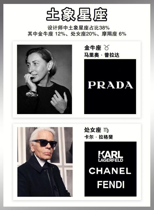 啥星座盛产割草机父母