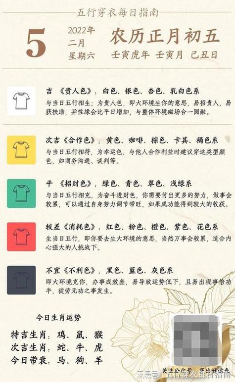 5月3日,五行颜色穿衣运势转好