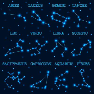 星座与吉祥数字