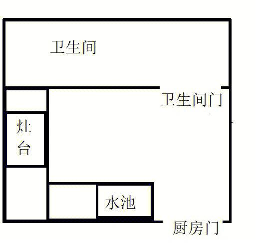 卫生间和厨房的风水,厨房卫生间风水布局