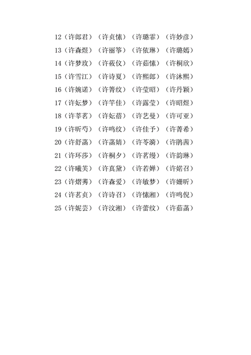 2023年五月初八出生许姓女孩名字