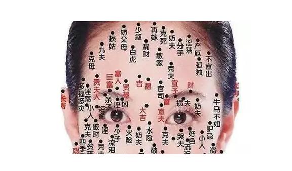 有隐痣是福气吗