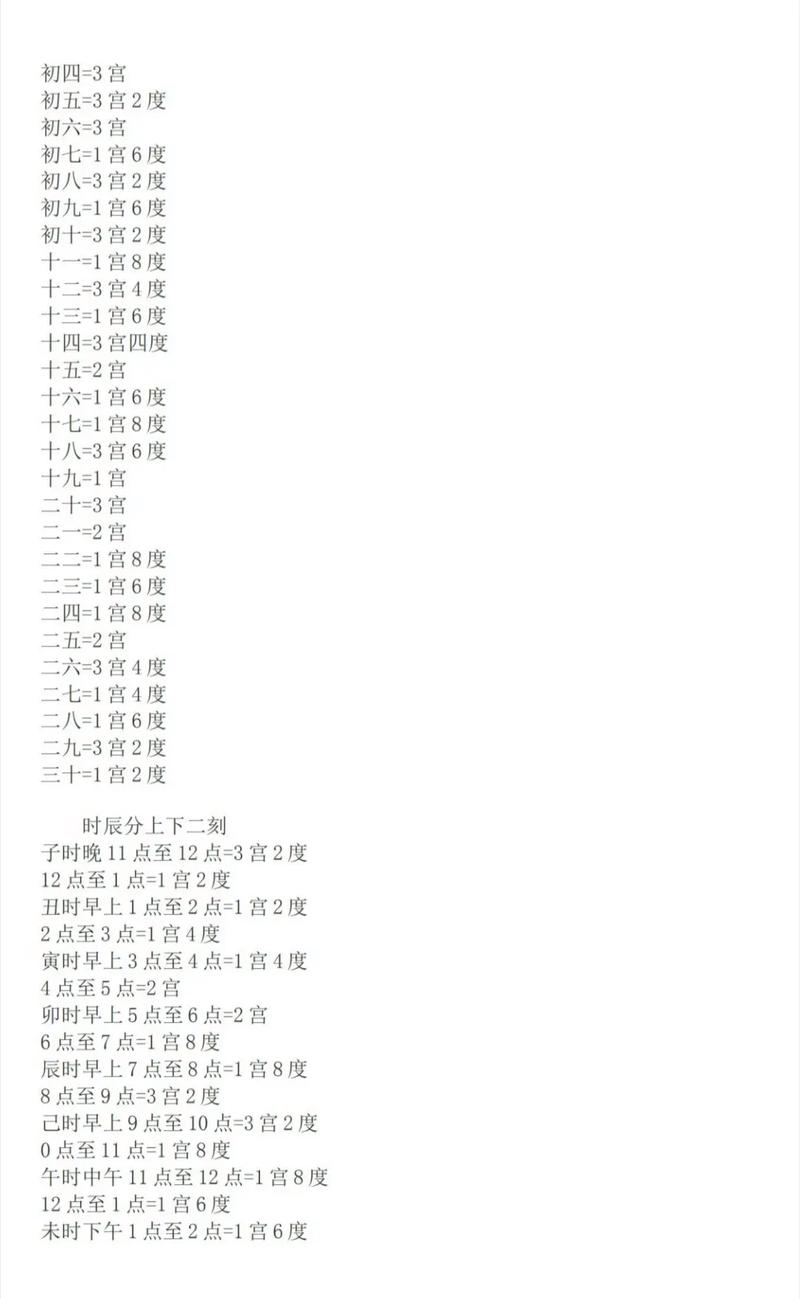 什么八字财运不好