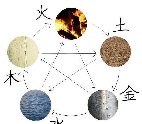 五行木多怎么化解
