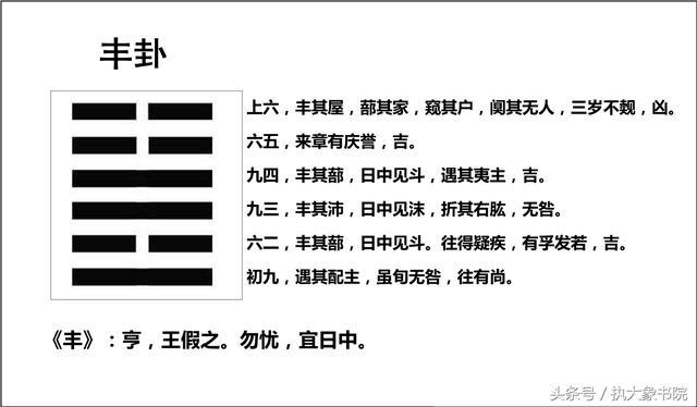 易经第五十五卦