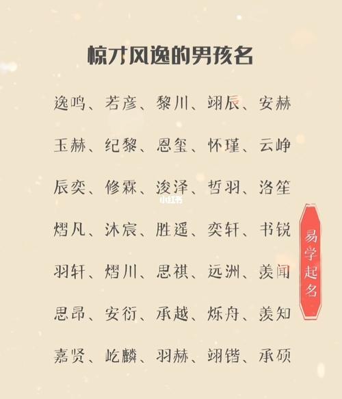 带逸的男孩名字好听么
