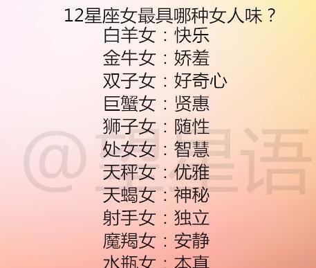 2021年变年轻的星座女