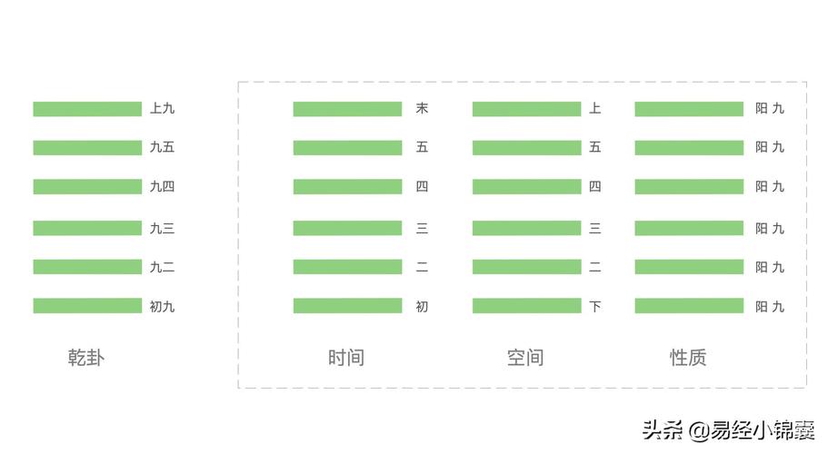 阴天算卦有什么影响吗