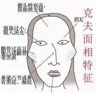 女命克夫的八字有什么特征