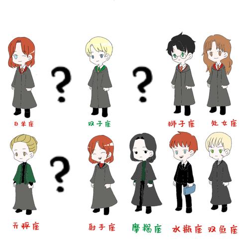 哈利波特里的所有人物的星座
