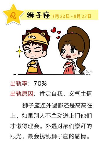 狮子座婚外恋的手段