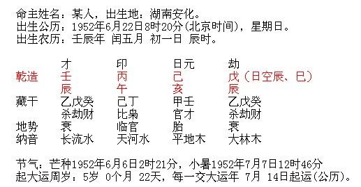 八字看你官运如何