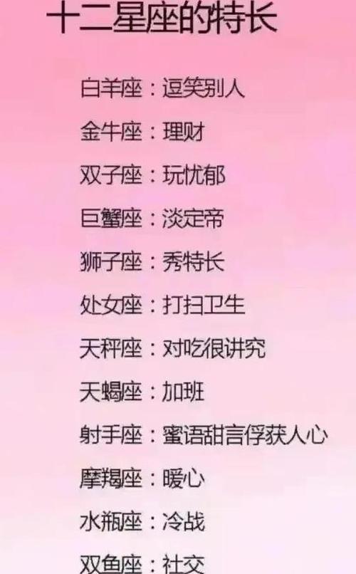 双鱼座喜新厌旧指数