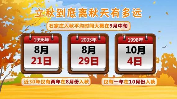 2022年什么时候立秋,立秋时间几点几分