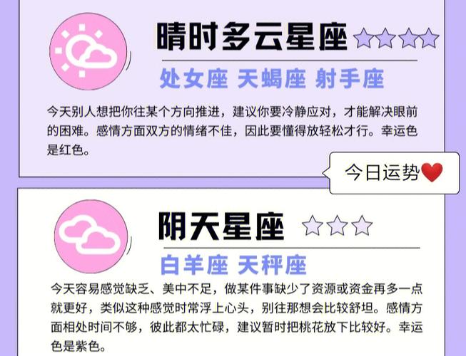7月1日是什么星座