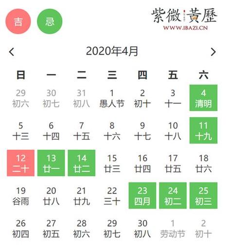 理发吉日2023年4月