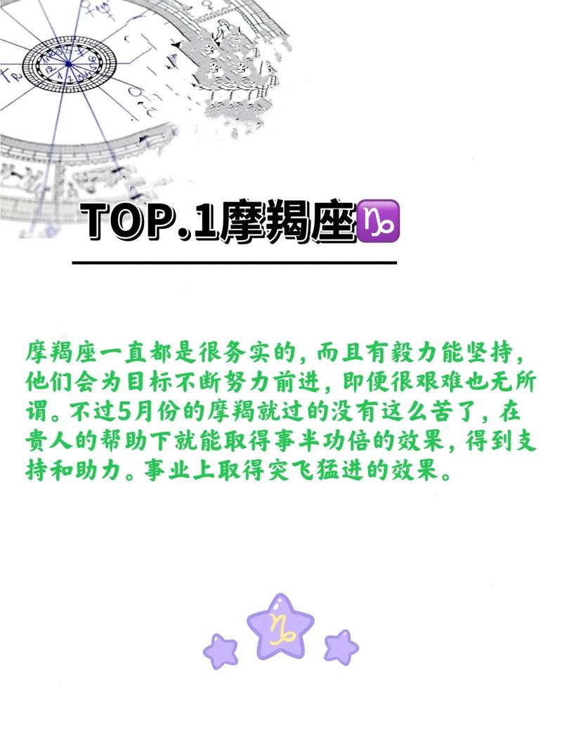 2022年感恩节贵人运旺盛的四大星座