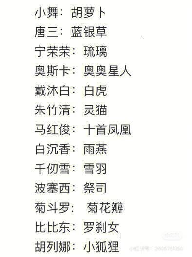 粉丝好听的名字