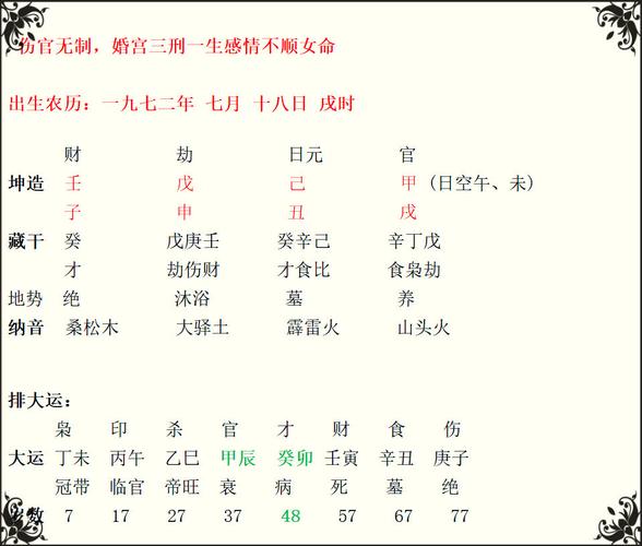 了解关于壬子桑拓木命的含义