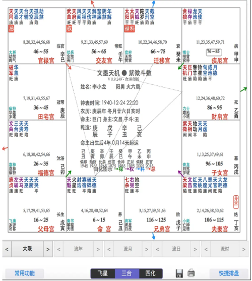 紫微斗数排盘事业宫无主星解析