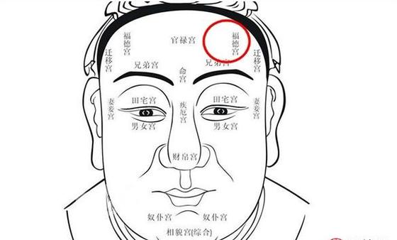 整日操劳不得闲的面相特征