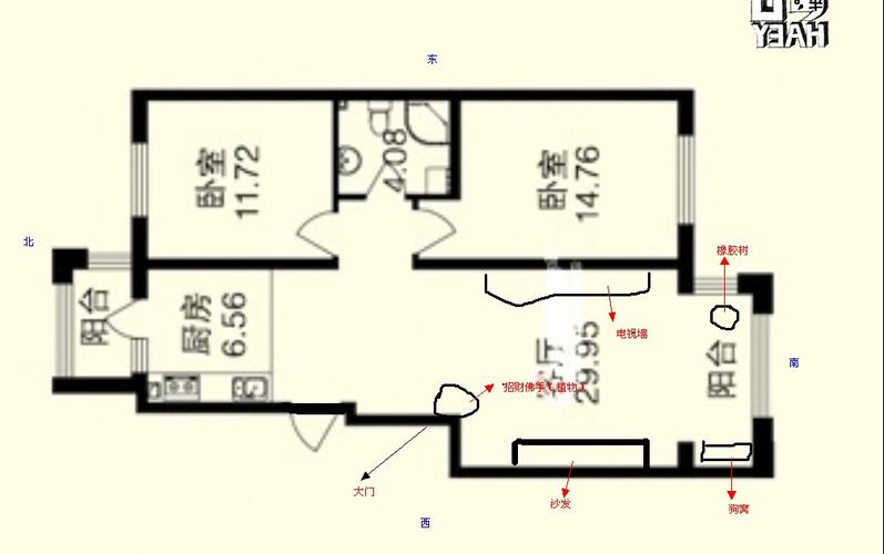 歺桌放在财位上风水如何