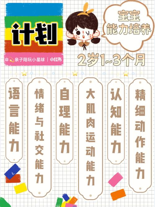孩子2岁属什么?2岁孩子的基本能力有哪些?