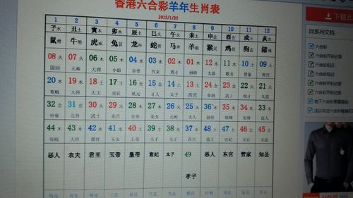 雍正十一年打一生肖，是什么？