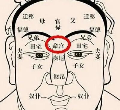 命宫有疤痕命好吗