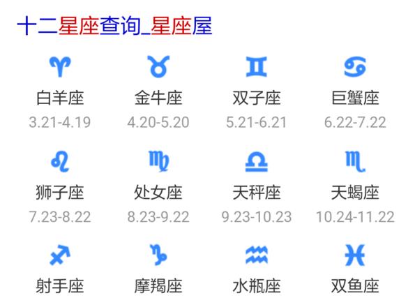 农历四月初四(阴历4月4日)出生的人的星座查询