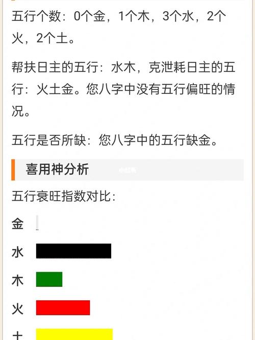 生辰八字缺金是什么意思