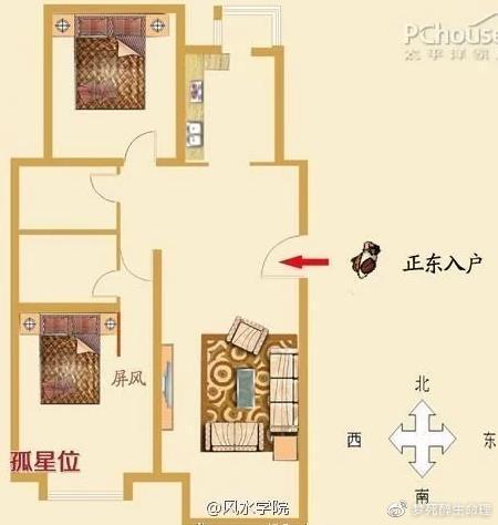 巧布卧室风水助你告别剩女