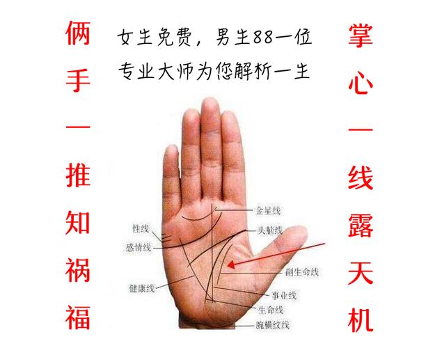 天煞孤星面相是什么样的