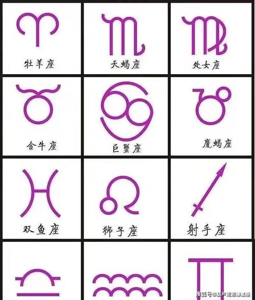 狂月天时 十二星座每日运势3月10日