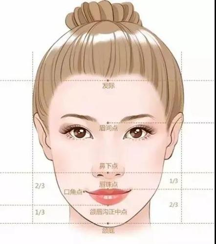 脸颊无肉面色青黑的人面相如何?三停是哪三停?