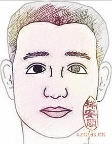 眼尾下垂的男人面相运势怎样