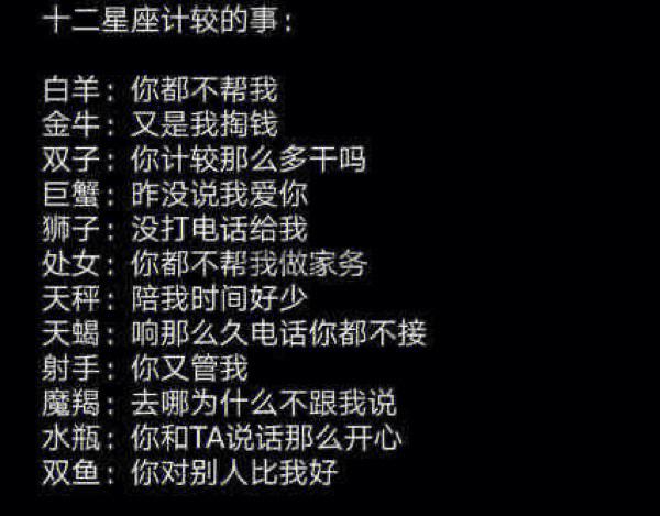 十二星座醉酒后的反应!