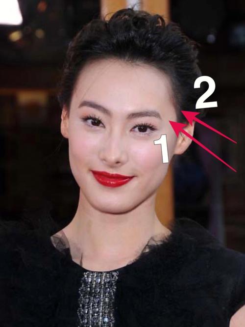 太阳穴饱满的人的财运如何?太阳穴凹陷的人的婚姻如何?
