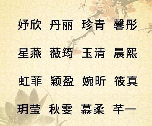 值得推荐给大家姓冯的女孩名字有涵养