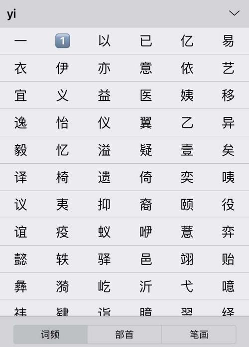 祎字取名为什么凶,祎字取名寓意