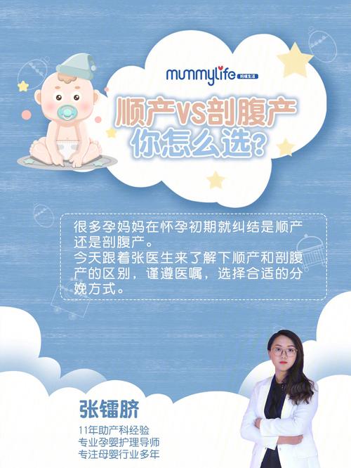 达州剖腹产选日子