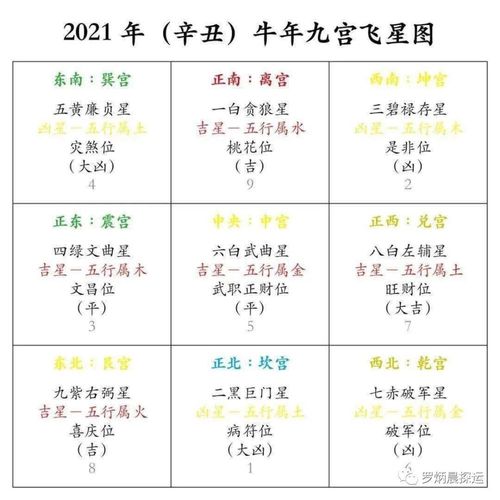 2021年正月出生的宝宝五行属什么?百年一遇的金牛之人
